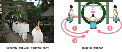 6月30日は「夏越ごはんの日」　「夏越ごはん」を食べて半年間の厄を祓う！
