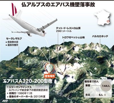 【図解】仏アルプスのエアバス機墜落事故