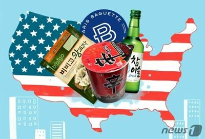 韓国食品業界に米12.5％関税、対米輸出の価格競争力低下を懸念