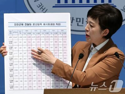 「疑惑隠しのため別投票所へ数合わせを指示？」…韓国・選管の不正疑惑、野党議員が内部文書を公表
