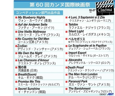 ＜第60回カンヌ国際映画祭＞コンペティション部門出品22作品リスト - フランス
