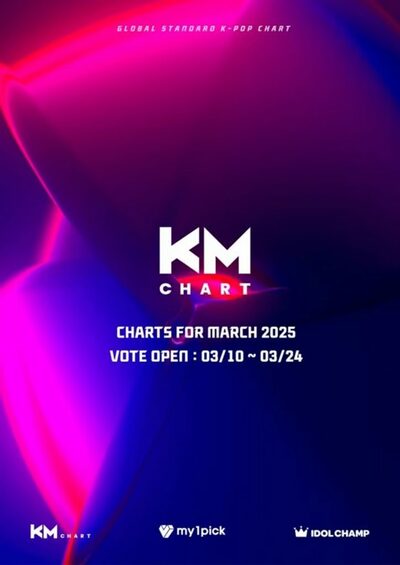 BTS、BLACKPINKからイム・ヨンウン、イ・チャンウォンまで…KMチャート3月の人気投票開始