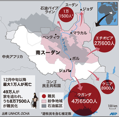 【図解】南スーダンの難民問題