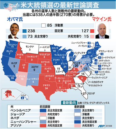 【図解】米大統領選の最新世論調査