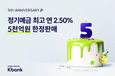 [KWレポート] ネット銀行「5歳」革新と苦難 (3) – KOREA WAVE