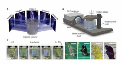 8日で家一軒…2年後119兆「3Dプリンティング市場」 (下) – KOREA WAVE