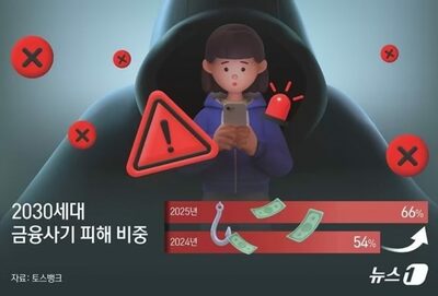 「騙されるのは高齢者」はもう古い…韓国・若者の被害比率が66％へ急増、あなたの口座も狙われる「資金洗浄の罠」
