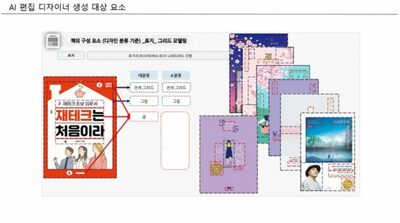 韓国ビッグデータ企業、「AI編集デザイナー」開発