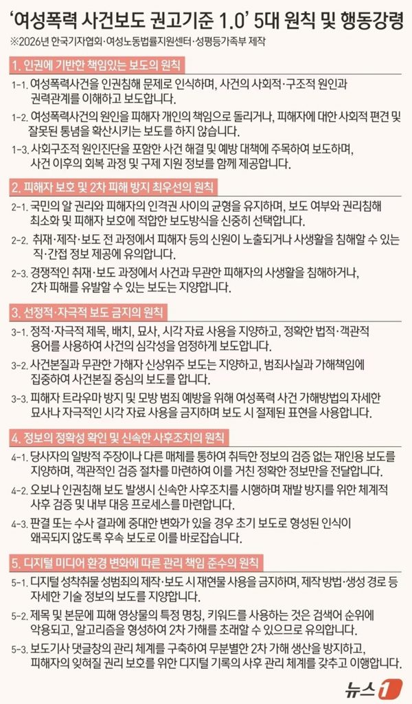 (c)news1