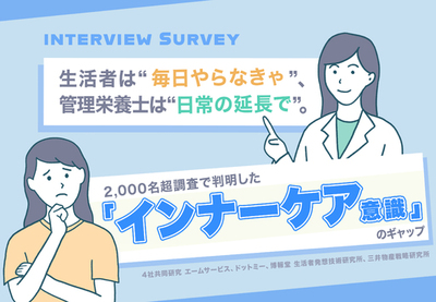 エームサービス、三井物産戦略研究所、ドットミー、博報堂 生活者発想技術研究所の4社で<br />「インナーケアに関する意識調査」を共同実施