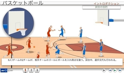 【アニメーション】北京五輪の各種目解説、バスケットボール