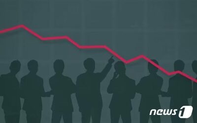 「周りだけ儲かる不安（FOMO）」で借金38兆ウォン超え？…でも韓国の会社員は7割以上が「株で勝ち組」という驚き