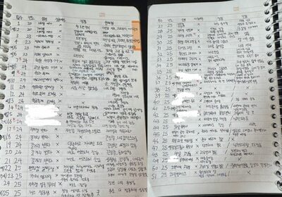 女性51人に連絡先を尋ねた韓国の大学生…5年分の「番号収集ノート」公開で騒然