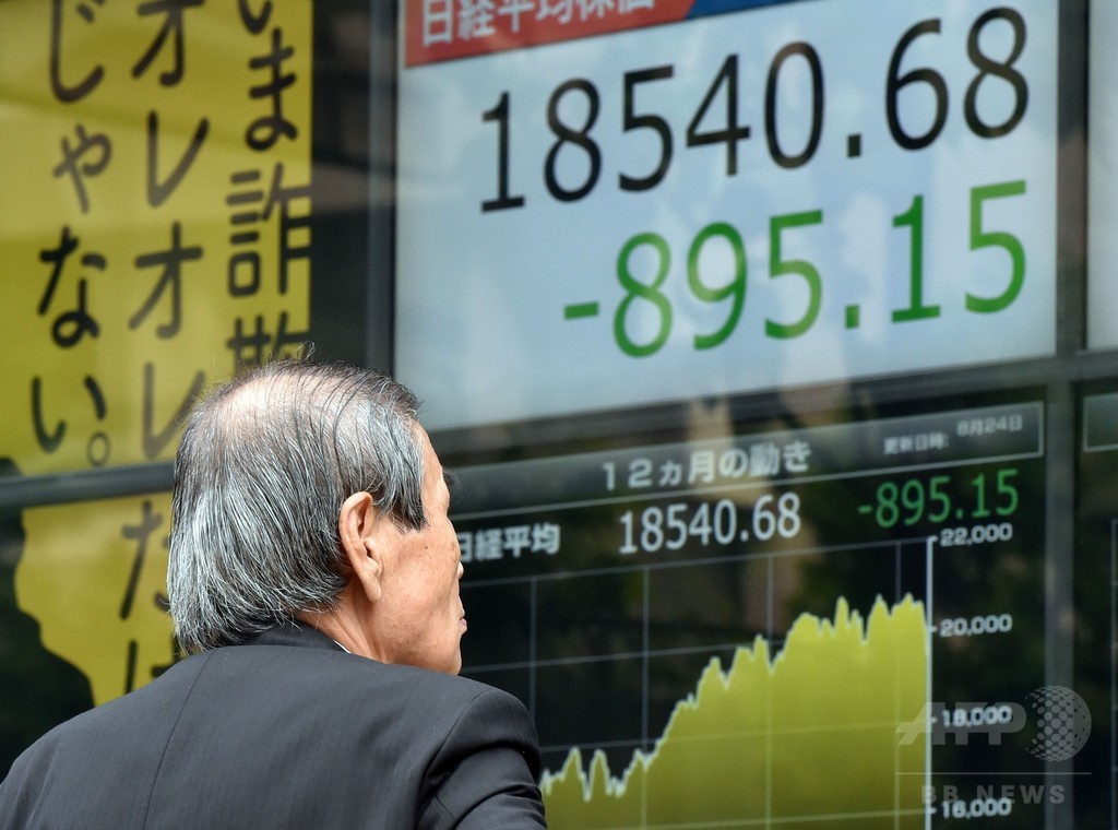 日経平均終値、およそ6か月ぶりの安値水準 日経平均終値、およそ6か月ぶりの安値水準