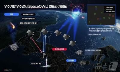 北朝鮮、韓国の衛星に電波攻撃…長期にわたり「正常な任務遂行」妨害