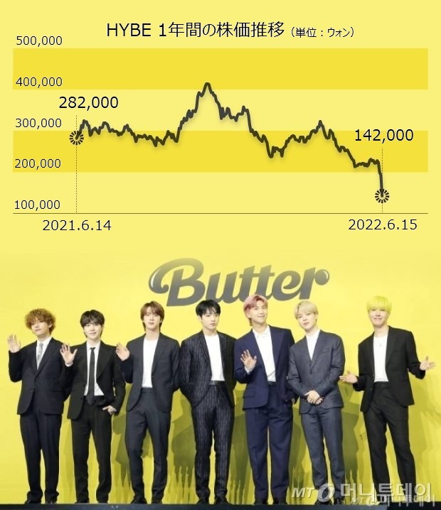 (c)MONEYTODAY