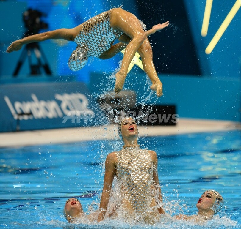 ロシアがシンクロナイズドスイミング・チームで4連覇