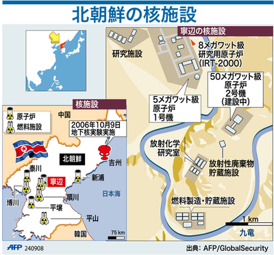 【図解】北朝鮮の核施設