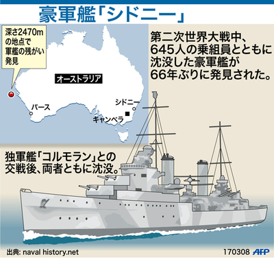 【図解】豪軍艦「シドニー」の沈没地点