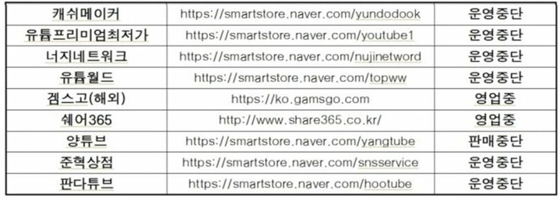 消費者被害が発生したユーチューブアカウント共有利用券販売サイト＝ソウル市提供(c)MONEYTODAY