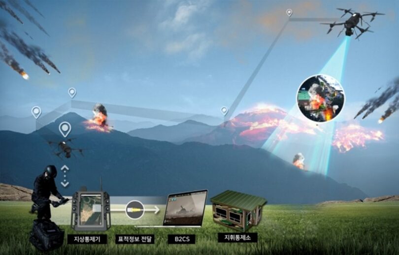 写真提供＝ボラスカイ(c)MONEYTODAY