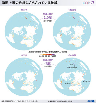 海面上昇で国家は消滅するのか 島しょ国に残された選択肢