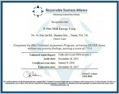 Molicel、RBAシルバーステータスを取得し、倫理的バッテリー製造の新たなベンチマークを確立