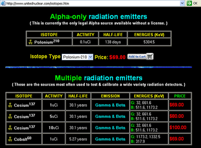 故アラファト議長「毒殺」で使用？ ポロニウムとは