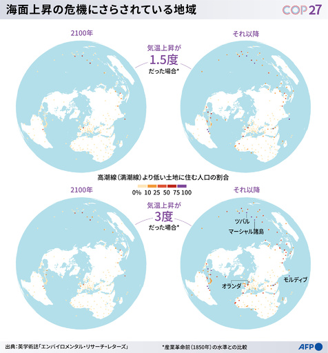 ☆NGC最高鑑定☆2022 Tuvalu 007 ツバル ファーストリリース