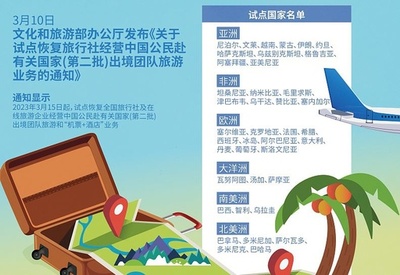 海外団体旅行の許可国が60カ国に拡大、予約が大幅増 中国