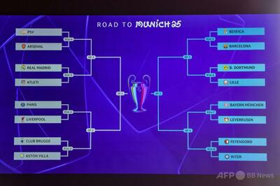 リバプールがPSGと激突、マドリード対決も 欧州CL決勝T1回戦