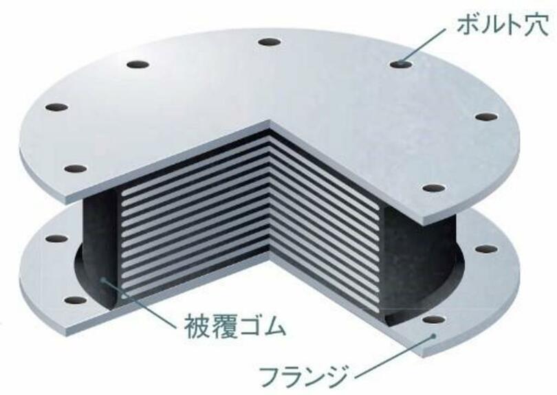 東京都市大学×高松建設×モルテンの共同開発 免震構造用高減衰積層ゴム支承を実用化