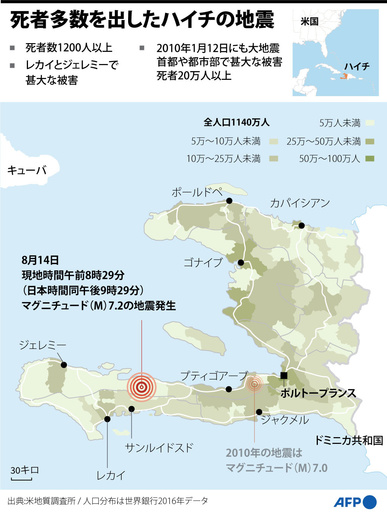 【図解】死者多数を出したハイチの地震