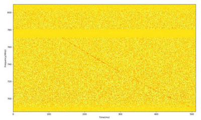 中国の「天籟」電波アレイ 高速電波バーストを初検出