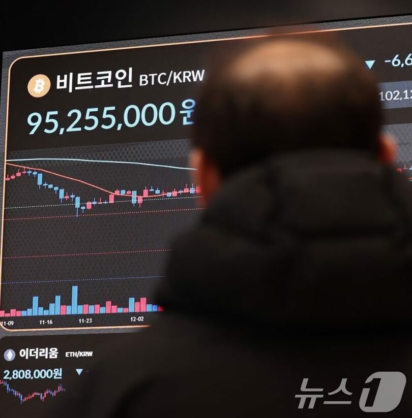 6日、ソウル・江南区のビッサムラウンジで電光掲示板に表示されたビットコイン価格(c)news1