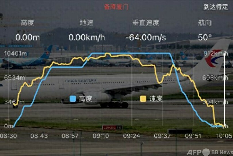 中国東方航空の旅客機が故障し緊急着陸