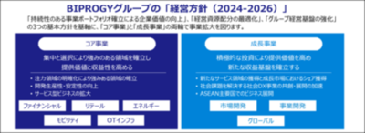 地域金融機関向けバンキングアプリ「#tsumuGO_mobile」が旭川信用金庫において採用決定