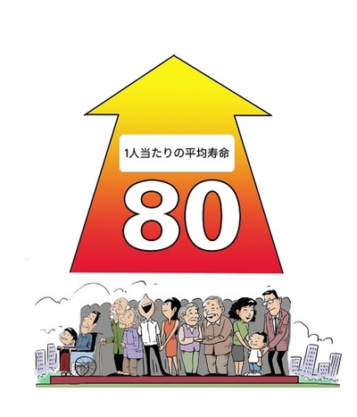 中国「第15次五カ年計画」でGNI重視 平均寿命1歳引き上げも視野に