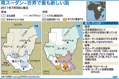 【図解】南スーダン共和国