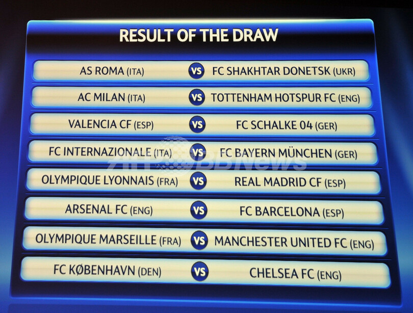 サッカー欧州CL、決勝T1回戦組み合わせ決まる