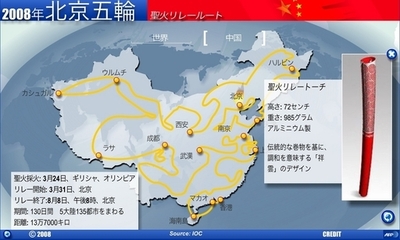 【アニメーション】2008年北京五輪聖火リレールート