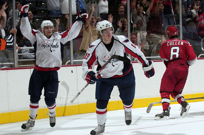 キャピタルズ オーバータイムの末にハリケーンズを降す