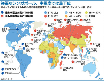 【図解】世界148か国の幸福度