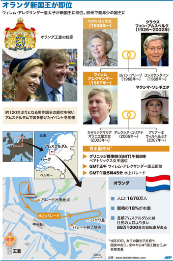 【図解】オランダ新国王が即位