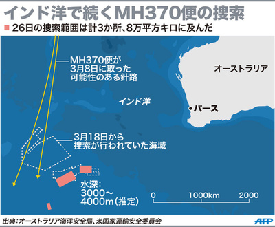 海底火山に荒れ狂う海、不明機捜索を阻む障害