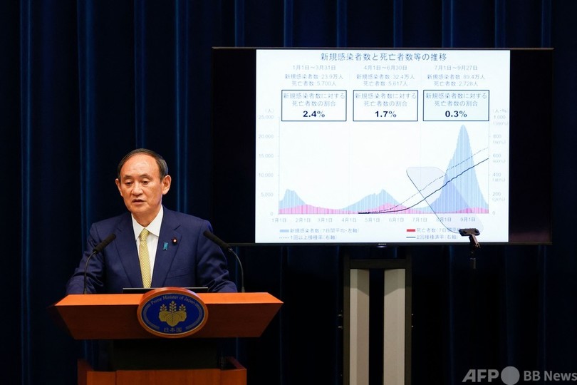 緊急事態宣言、9月末で全面解除へ