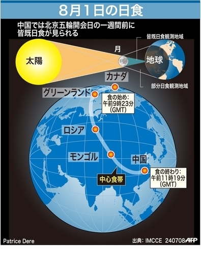 【図解】8月1日の日食