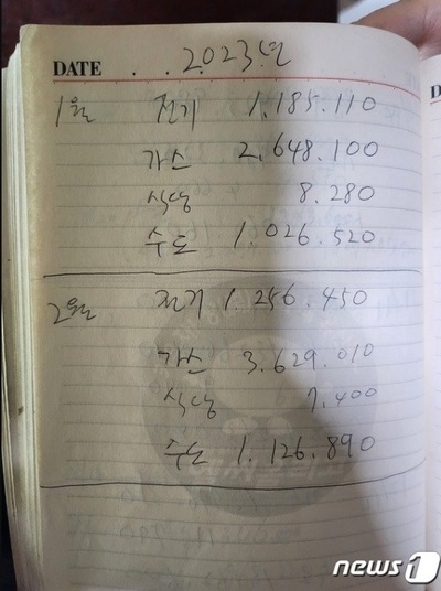 「コロナに耐えてきたのに、このままでは廃業」…ソウルの電気・ガス代高騰で苦渋の声
