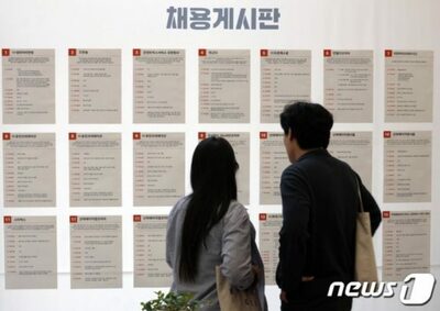 韓国・就業希望者3割「職業安定性よりワークライフバランス」…勤務環境が最も重要