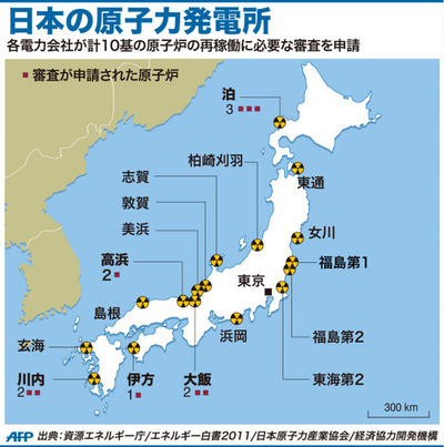 電力4社、5原発10基の安全審査を申請 再稼働へ一歩